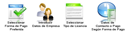 Proceso de registro